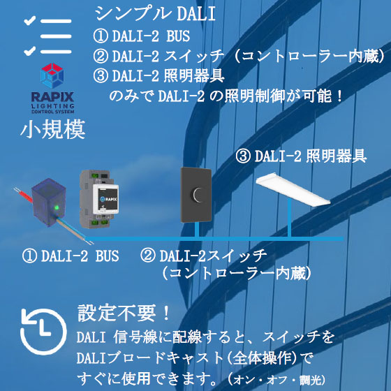 電子決済端末『ME-10シリーズ』 日本コンラックス | イプロスものづくり