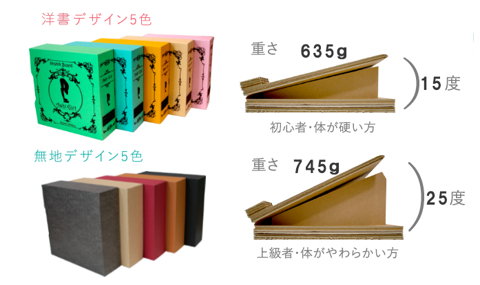 ダンボールストレッチボード『脚軽~ル』