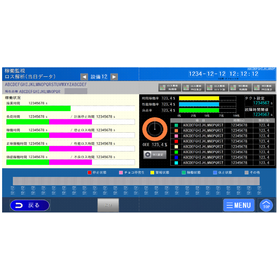 Factory Operation Monitoring App Development Case Study