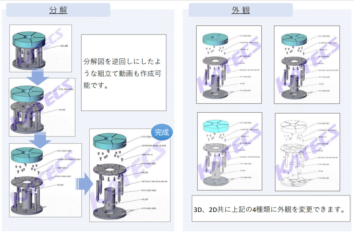 動くマニュアル　VMM（バーチャル モーション マニュアル）