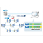 [FA Site Improvement Case] Achieving a Visible Factory through the Automation of Handwritten Daily Reports