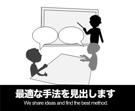 打ち抜き加工の最適な手法を見出します。