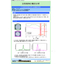 [Analysis Case] Composite Analysis of White Powder