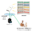 Key Management System "Key Checker Advance"