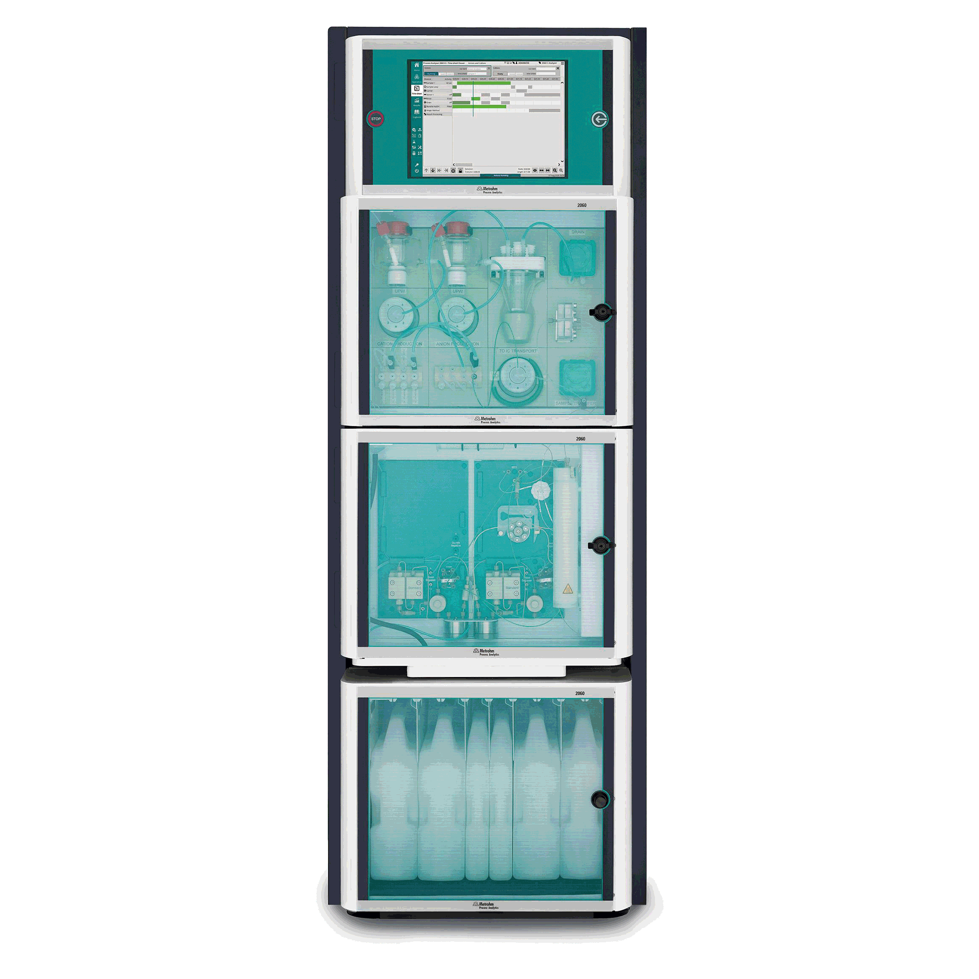 プロセス分析計 2060 IC（イオンクロマトグラフ）