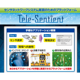 Easy Application Development: Tele-...