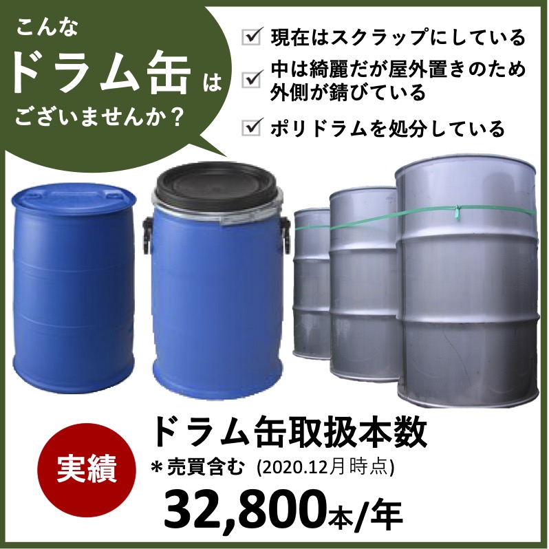 【ドラム缶事業】ドラム缶販売・空ドラム缶回収