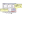 Coordinated Design System ASPLAN I
