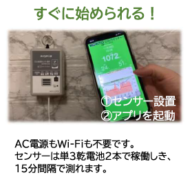 MORITO CO2ウォッチャー