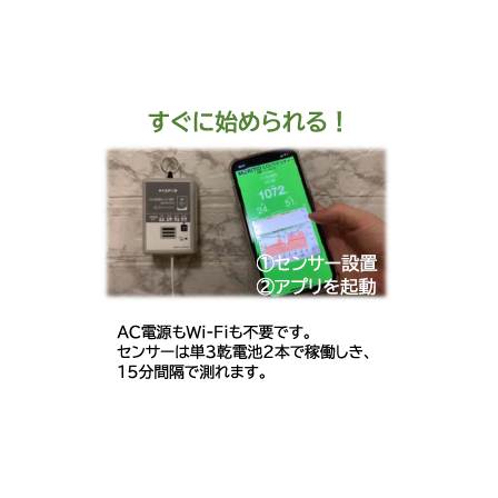 MORITO CO2ウォッチャー 画像.png