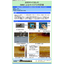 【分析事例】近赤外VCSELのSMMによるキャリア分布評価