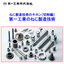ねじ製造技術のキホン［切削編］第一工業のねじ製造技術