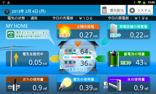 HEMS機器『SMART REEARTH(R)』