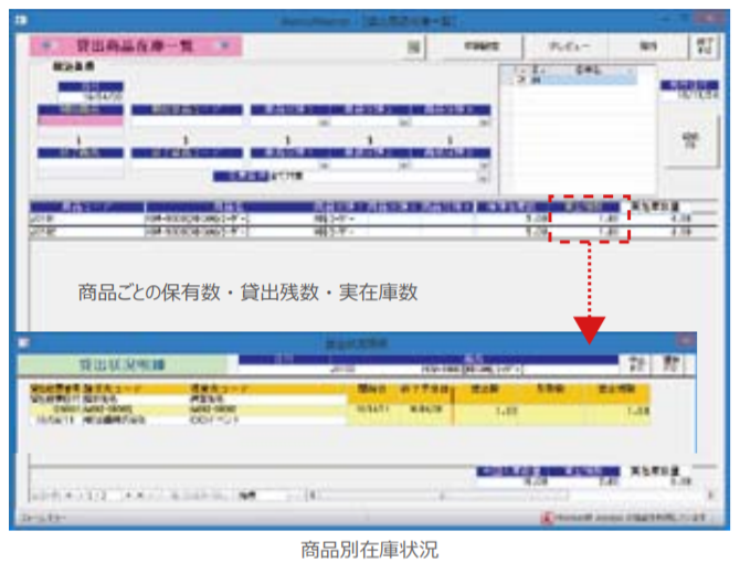 貸出品在庫管理パッケージシステム『SSS 貸出管理』