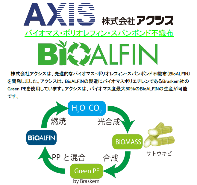 バイオマス・ポリオレフィン不織布BIOALFINバイオアルフィン
