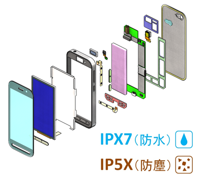 モバイルIT機器