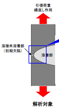 活力増進　強圧微動術 Amazon.co.jp: 活力増進強圧微動術 : 肥田春充: 本