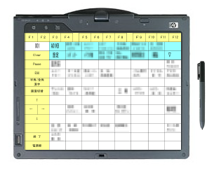 ソフトウェア『タッチパネルキーボード』