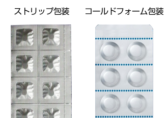 【包装技術】ストリップ包装・コールドフォーム包装