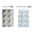 Packaging Technology: Strip Packaging and Cold Form Packaging