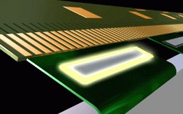 チップコート『Chip on film用アンダーフィル剤』