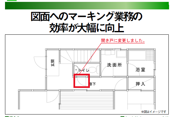 PDF書込みツール AxelaNote（アクセラノート）導入事例
