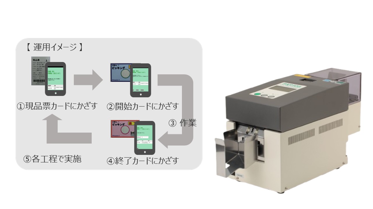 リライトカードプリンター活用NFC作業実績収集システム S046