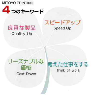 株式会社三豊印刷　事業紹介