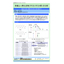 [Analysis Case] Analysis of organic fluorine compounds (PFOS, PFOA, etc.)