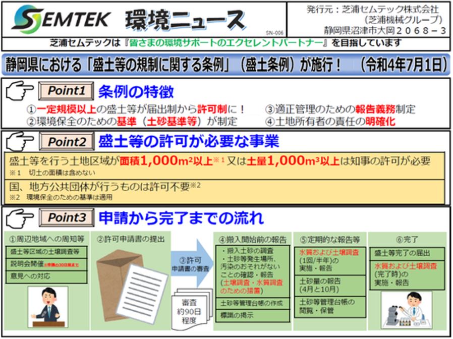静岡県における「盛土等の規制に関する条例」(盛土条例)施行
