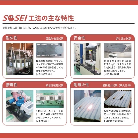 スレート屋 根改修工法『SOSEI工法』～８つの特性～