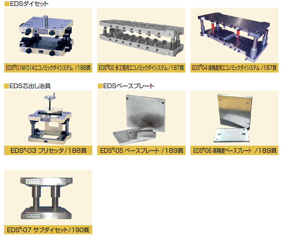 『EDSシステム』