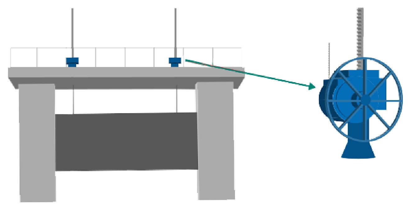 【ダム・河川・用水路向け】ラック/ギヤ/ベベル