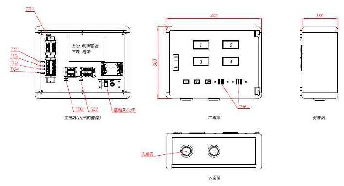 警報表示盤『ALM－BOX1000シリーズ』