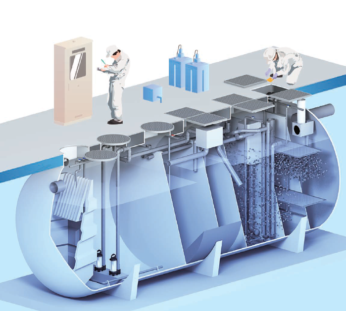 浄化槽・排水（廃水）処理施設メンテナンスサービス