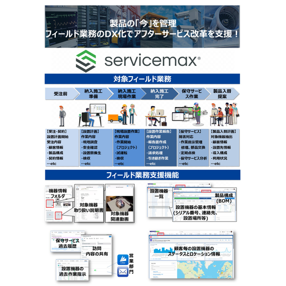 フィールドサービスのデジタル化を促進「ServiceMax」 | NSW - Powered by イプロスものづくり