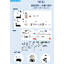 RFID 温度測定・水漏れ検知 スターターキット