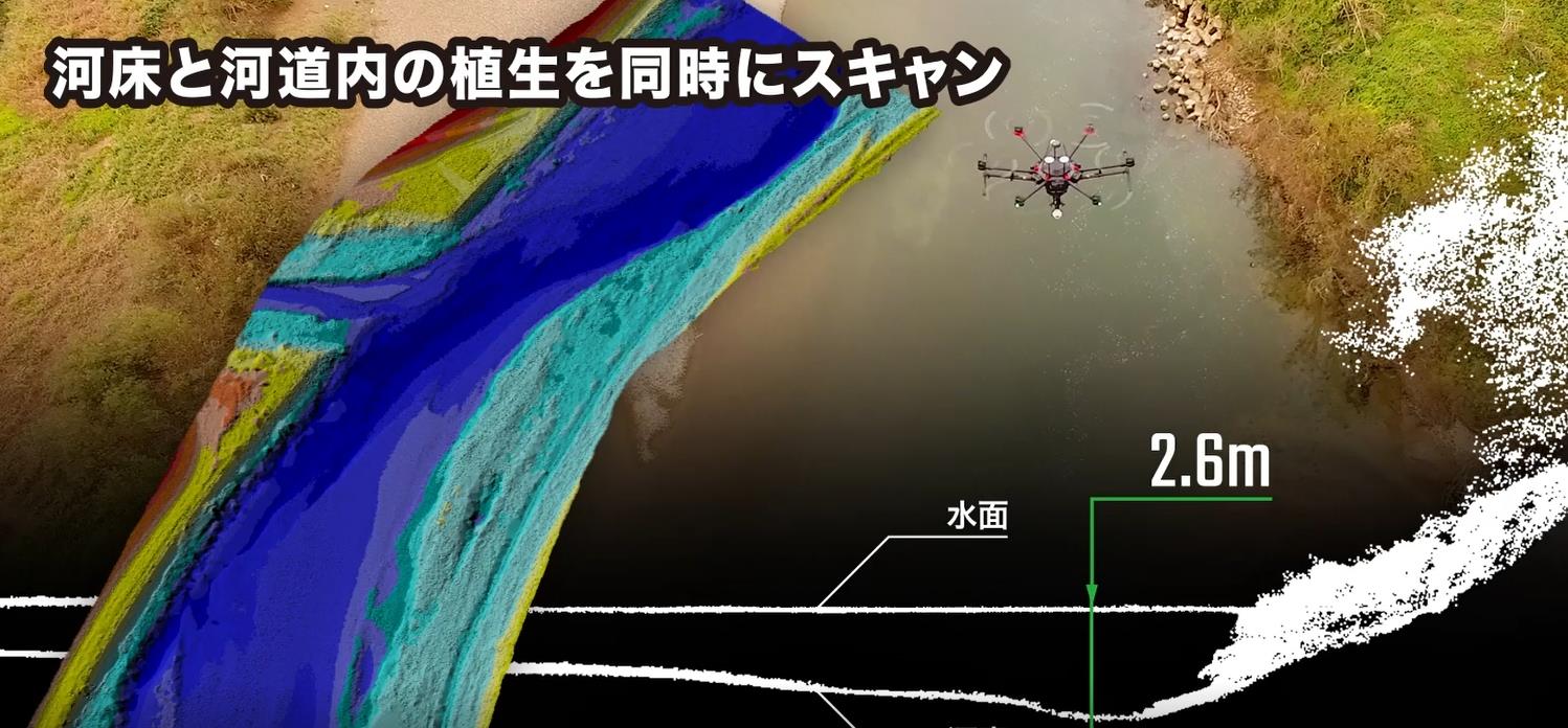 UAV 3D(3次元)レーザー計測(ICT)サービス