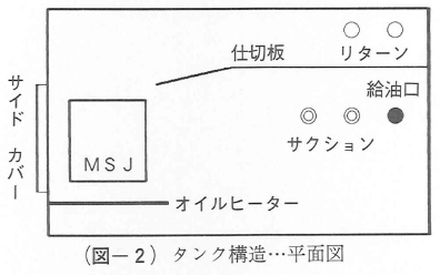 棒磁石とマイクロセパレータの圧倒的な差(油圧・潤滑兼用油)