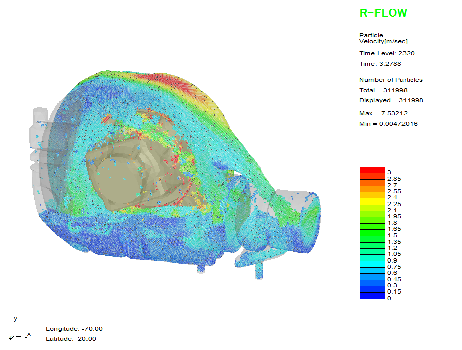 【R-FLOW解析事例】ファイナルドライブ内の自由表面流解析