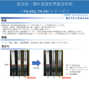 最終値下げ　界面活性剤の合成とその応用 低泡性・湿潤性・浸透性を有する界面活性剤【開発品】 | 日本