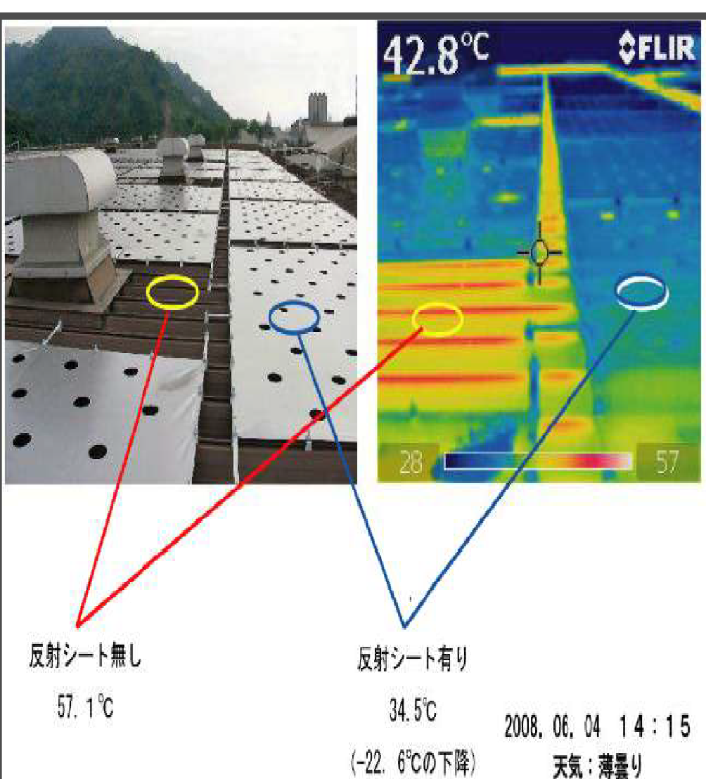 【遮熱商品比較】屋上自然力応用遮熱シート『冷えルーフ』