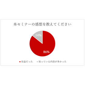 未来に備える事業承継策定に当社取締役とM&Aコンサルタントが登壇