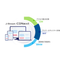 CDN service "J-Stream CDNext"