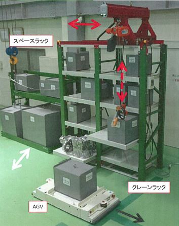 中量金型ラック『ナイススペースラック』