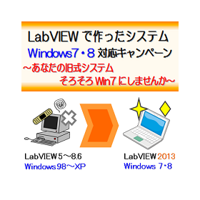 旧式LabVIEWシステムをWindows7・8・10環境に対応