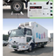 Instrumentation Equipment: Truck Scale PT-04/PT-X11 Series