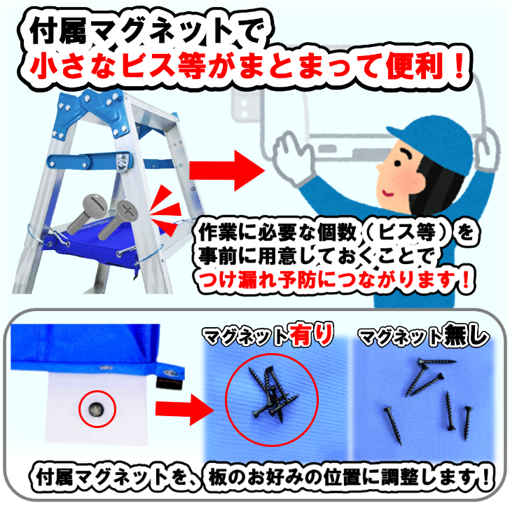 【無料サンプル進呈】エアコンクリーニング作業の効率向上!