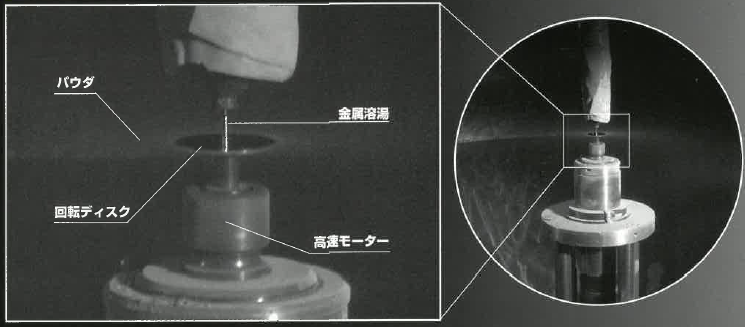 遠心粉末製造装置