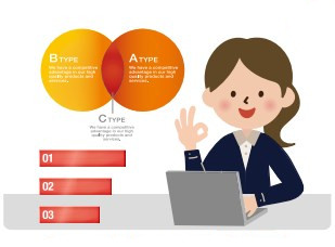 名人シリーズ『EOS取り込み名人』